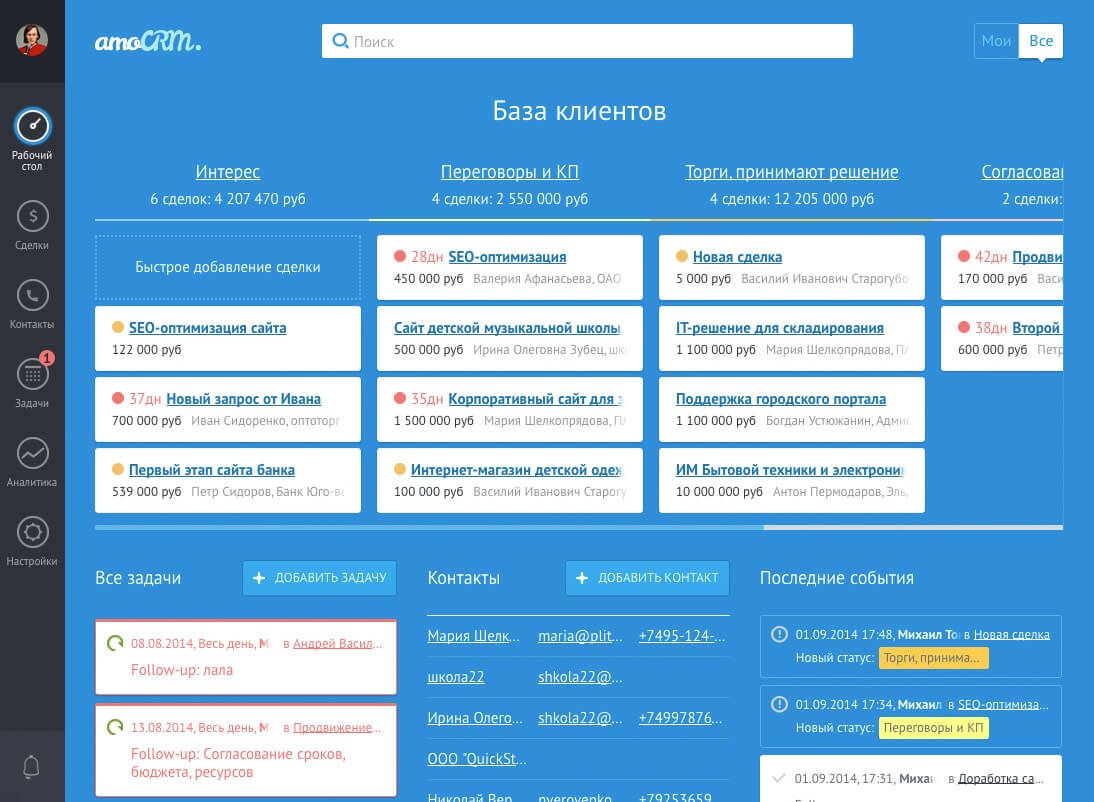 AmoCRM